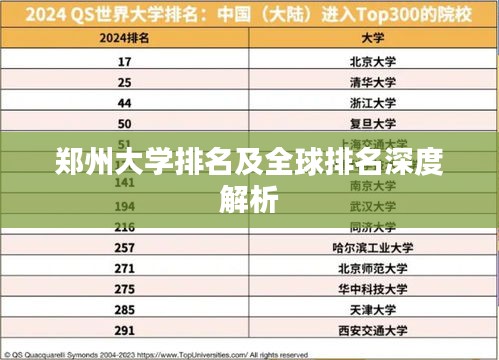 鄭州大學(xué)排名及全球排名深度解析
