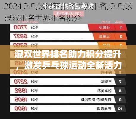 混雙世界排名助力積分提升，激發(fā)乒乓球運動全新活力