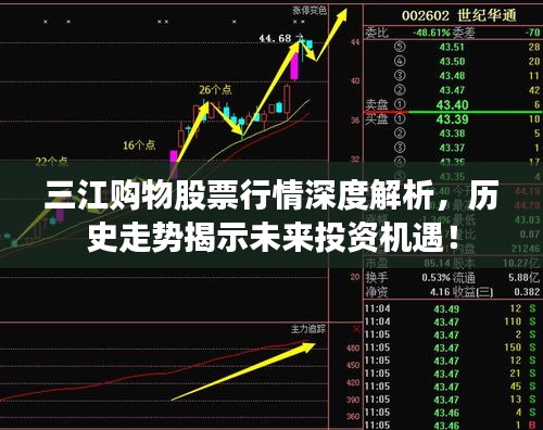 三江購物股票行情深度解析，歷史走勢揭示未來投資機遇！