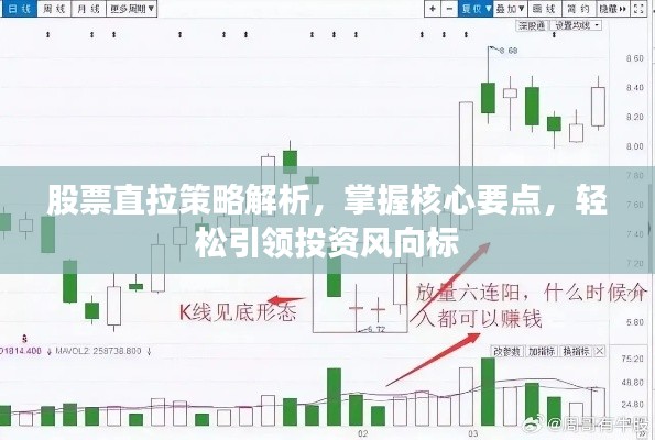 股票直拉策略解析，掌握核心要點(diǎn)，輕松引領(lǐng)投資風(fēng)向標(biāo)