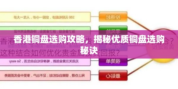香港銅盤選購(gòu)攻略，揭秘優(yōu)質(zhì)銅盤選購(gòu)秘訣