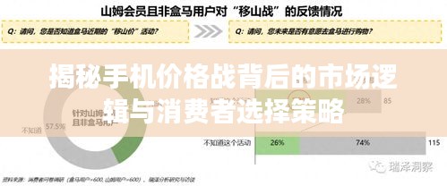 揭秘手機(jī)價(jià)格戰(zhàn)背后的市場(chǎng)邏輯與消費(fèi)者選擇策略