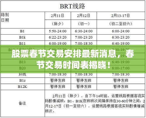 股票春節(jié)交易安排最新消息，春節(jié)交易時間表揭曉！