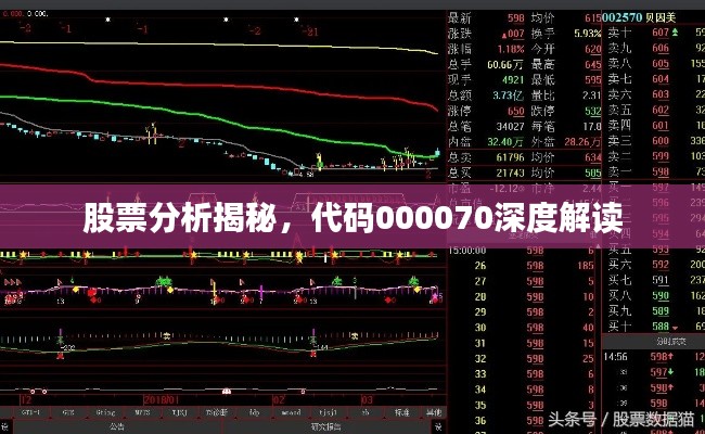 股票分析揭秘，代碼000070深度解讀