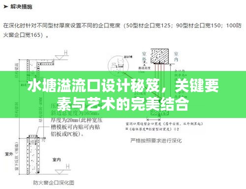 水塘溢流口設(shè)計(jì)秘笈，關(guān)鍵要素與藝術(shù)的完美結(jié)合
