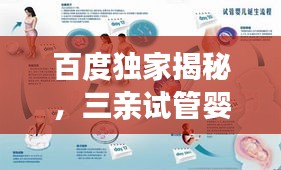 百度獨(dú)家揭秘，三親試管嬰兒深度解讀與真相揭秘