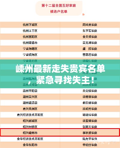 嵊州最新走失貴賓名單，緊急尋找失主！