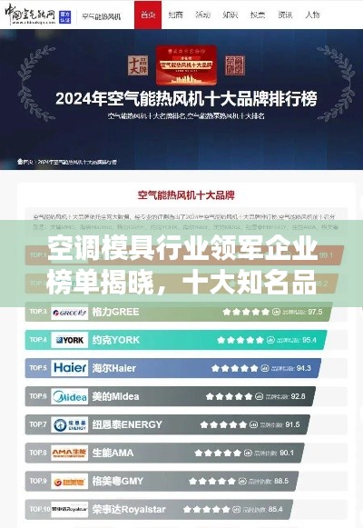 空調(diào)模具行業(yè)領(lǐng)軍企業(yè)榜單揭曉，十大知名品牌企業(yè)排名
