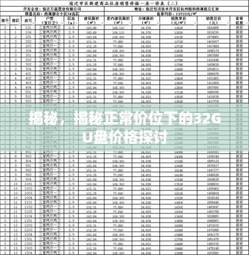 揭秘，揭秘正常價位下的32GU盤價格探討
