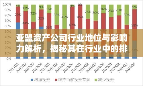 亞盟資產(chǎn)公司行業(yè)地位與影響力解析，揭秘其在行業(yè)中的排名