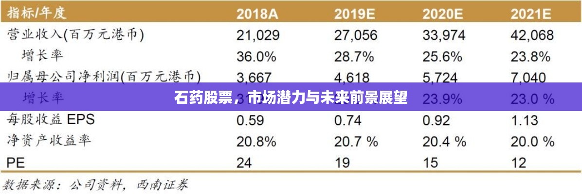 員工入口 第2頁