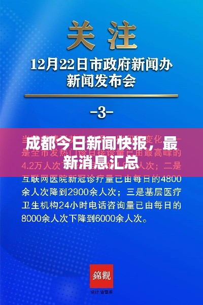 成都今日新聞快報，最新消息匯總
